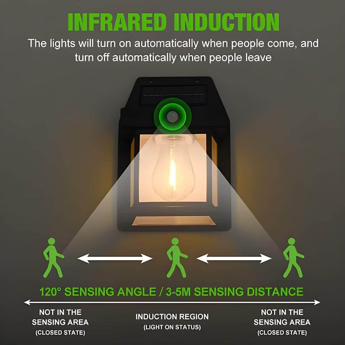 Solar Interaction Wall Lamp BK888