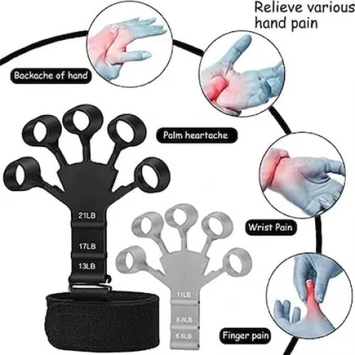 Trainer Finger Trainer