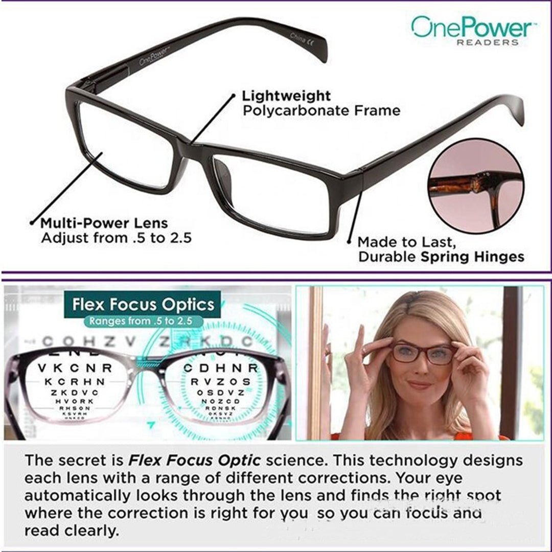 Reading Glass